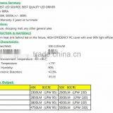 2016 New Design 20W 600mm 2ft 2000LM LED Tri-proof Light thumbnail-4