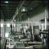 Professional High Efficient Industrial Energy Recycling System thumbnail-3