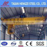 MG Model Double girder Gantry Cranes