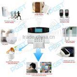 Multi-function Language Intruder Alert Alarm System With DIY Sensor PG-500 PGST thumbnail-4