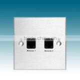 Network Wallplate
