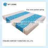 Five Zones Pocket Spring Queen Size Sleeping Bed Mattress EV1318 thumbnail-2