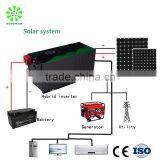 8000W/48V High Efficiency On-grid System DC/AC MPPT Solar Panel Inverter Quality Choice thumbnail-1
