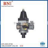 Unloader Valve 9753034730