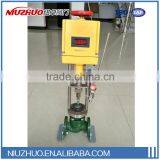 Cheap Products Products Cheap Pressure Reducing Valve Best Products for Import