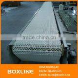 Industrial Automatic Durable Mesh Conveyor thumbnail-1