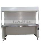 Clean Bench Incline Level of Flow Table thumbnail-3