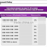 Powell China Wholesale Animal Jewelry Dogs thumbnail-6