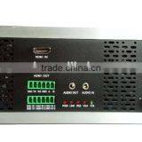 IP-based Video Wall Controller With Matrix Switcher Function thumbnail-2
