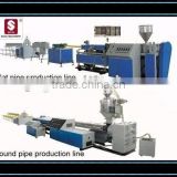 HDPE / PP/PVC double wall corrugated pipe extrusion line