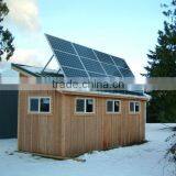Solar Controller System 150W thumbnail-4
