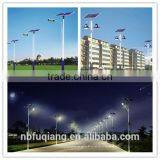 FQ-501 Solar Powered LED Light,induction Light ,solar Light With Sensor thumbnail-4