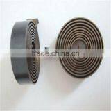 New Thermostat Bimetal Coil Thermostatic Bimetallic Spiral Coils thumbnail-1