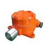UH Explosion-Proof Industrial Gas Detector thumbnail-2