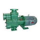 Fluorine Plastic Magnetic Self-Priming Chemical Pump Anti Corrosion ZMD Series