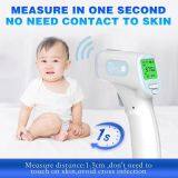 Digital Gun Body Non Contact Infrared Body ir Forehead Thermometer Sensor thumbnail-5