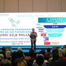 The 40th Trade Expo Indonesia Officially Closes with Record-Breaking Results