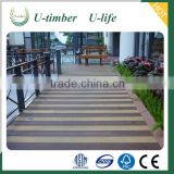Weather resistant cheap wpc best composite decking