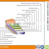 Aluminium and Plastic Composite Panel With Good Quality for Interior Walls