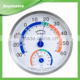 Anymetre Temperature Thermometer Wholesale