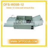 Odf Rack Mount