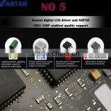 High Lumen Halogen Replacement 8g Headlight Super White thumbnail-5