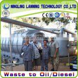 World advanced! Fully continuous waste tire/ plastic recycling plant for crude oil