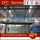 CNC screen-touch reagent feeder for mining equipment