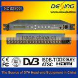 NDS3800I MPEG-2 IP Decoder