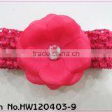 Summer Girls Crochet Flowers Headwrap