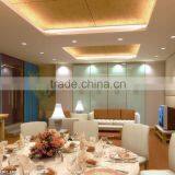 18W Ceiling Led Light thumbnail-5