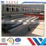 Made in China Supplier Cheap Price Hot Dipped Galvanized h Beam Q235 Steel H Beam thumbnail-4