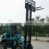 CPCY28 Forklift Trucks thumbnail-1