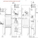 Complete Set of Wheat Flour Milling Machinery Manufacturer thumbnail-2