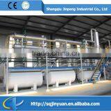 Professional Tyre Oil Refinery Machine With CE,SGS,ISO thumbnail-3