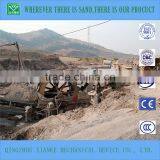 400t/h River Sand Wheel Bucket Washing Machinery Sales thumbnail-4