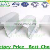 Greenhouse Industrial Gutters Supplier thumbnail-1