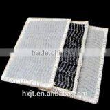 Watercourse Bentonite Geosynthetic Liner GCL Mat thumbnail-5