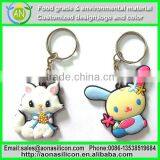 Hot Silicone Key Chain thumbnail-1