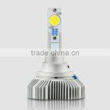 Car HID Light,led Light,high-power LED Headlights,Led Head Lamp,H4 HI-LOW More Than 2400LUMENS thumbnail-2