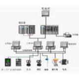 MD 802 Automatically Control System for Economic Operation of Gathering (Combined) Station thumbnail-1
