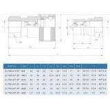 ZJ-YBA ISO7241-1B Series Carbon Steel Quick Connect Couplers thumbnail-3