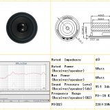 Double Magnet Multimedia 4ohm 5W Horn Speaker Parts 2'' thumbnail-2