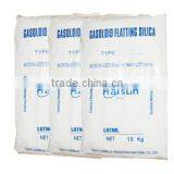 Silica Matting Agent for BW 300 for Childen Furniture Paint