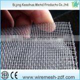 Aluminum Profiles Insect Screen