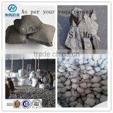 Cord Wire of Eternal Sea China Reliable Ferroalloy Supplier and Manufacturer thumbnail-4
