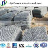 Gabion Box / Stone Cage