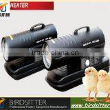 Modern Popular High Quality Chick Shed Heater thumbnail-1