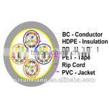 2014 New INDOOR Telephone CAT 3 CABLE thumbnail-6