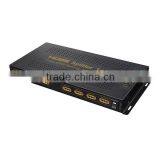 1x16 HDMI Splitter With Video EDID Management thumbnail-1